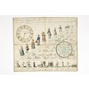 Board game - Le Grand Terme ou Le Jeu des Temps