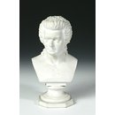 Bust