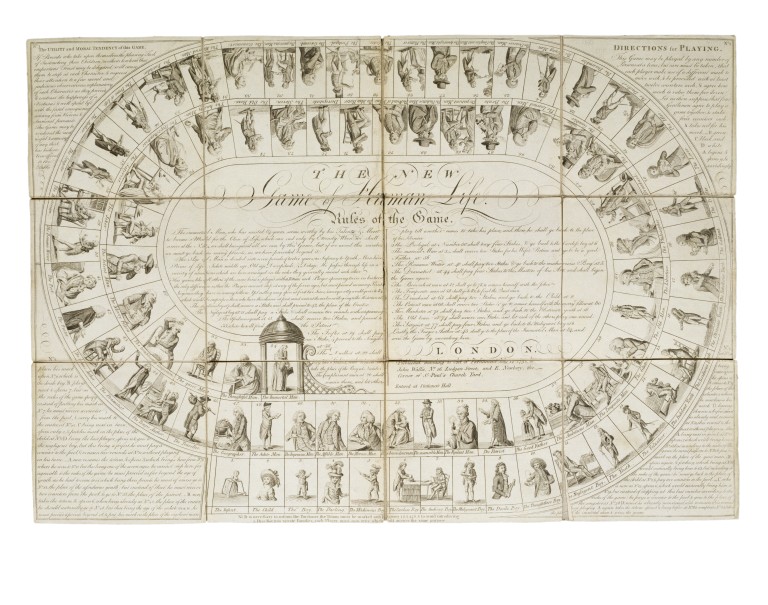 The New Game Of Human Life 1790