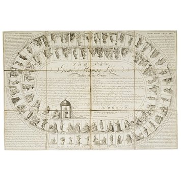 Board game - The New Game of Human Life