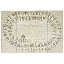 Board game - The New Game of Human Life