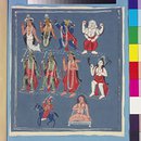 The Ten avataras of Vishnu (Painting)