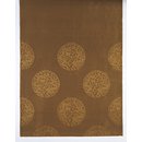 Length of silk