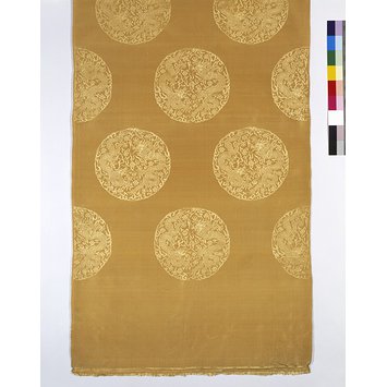 Length of silk
