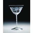 Wine glass