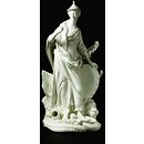 Britannia (Figure)