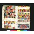Pattern book