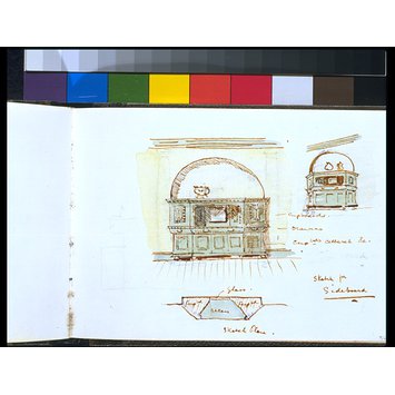 Page from a sketchbook - Design for the interior of Munstead Corner, Surrey; Sketch for sideboard Page from a sketchbook - Design for the interior of Munstead Corner, Surrey; Sketch for sideboard