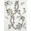 Block-impression of textile design