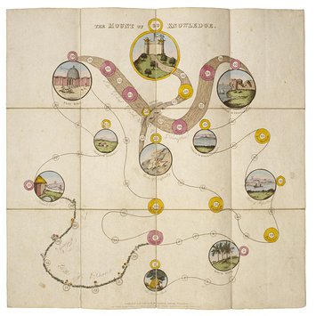 Board game - The Mount of Knowledge