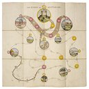 Board game - The Mount of Knowledge