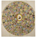 Board game - Historical Pastime or a New Game of the History of England from the Conquest to the Accession of George the Third
