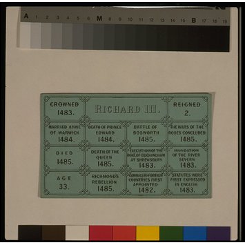 Card game - Historical Lotto Card game - Historical Lotto
