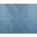 Length of silk