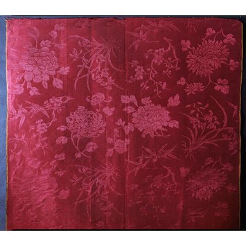 Length of silk