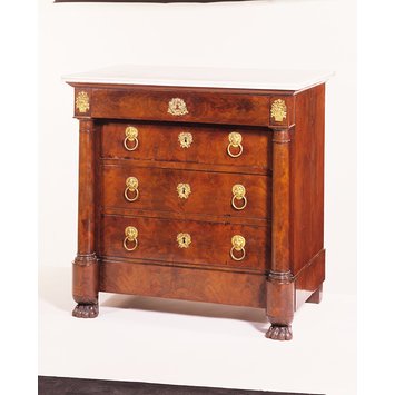 Commode Commode