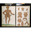 The Almain Armourer's Album; The Jacob Album; 'The Earle of Woster' (Armour design)