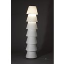 Set Up Shades (Standard lamp)