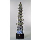 Model of a pagoda