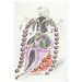 Costume design