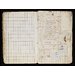 Pattern book - Original Drawing Book No.2