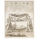 Way of Carriage and Travelling in Kongo, from De Bry (Print)
