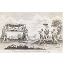 Different ways of Carriage & Travelling in Congo (Print)