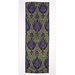 Ikat length