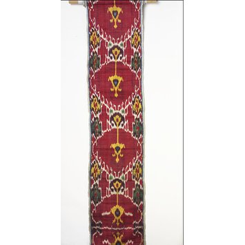 Ikat length
