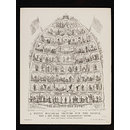 The British Bee Hive (Print) The British Bee Hive (Print)