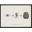 Contribution to V&A's 150th anniversary album; Providing fuel since 1857 (Print)