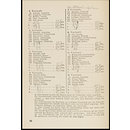 Tages-Progamm XI. Olympische Spiele Berlin 1936 (Daily programme) Tages-Progamm XI. Olympische Spiele Berlin 1936 (Daily programme)