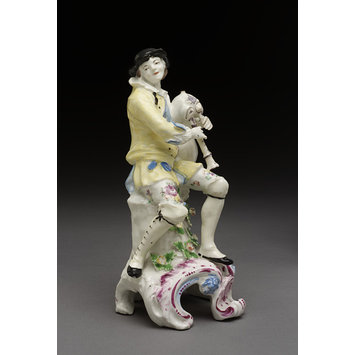 Figure Figure
