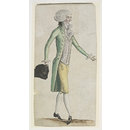 Fashion plate