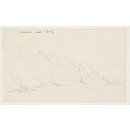 Topographical drawing (drawing) Topographical drawing (drawing)