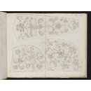 'Continuatio der Kunst- und Fleiß-übenden Nadel-Ergötzung oder des neu-ersonnenen Besondern Nehe-Bichs dritter Theil'; 'Continuation of Delights of the Art and Industry of the practising Needle or the newly invented Special Sewing Book'; Part III (Design)