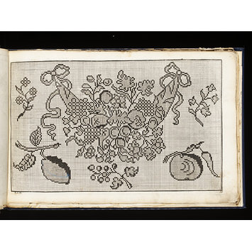 Design - Kunst-und Fleiss-übende Nadel-Ergötzungen oder neu- erfundenes Neh- und Stick-Buch; The Delights of the Art and Industry of the practising Needle or newly invented Sewing and Embroidery book; Part I Design - Kunst-und Fleiss-übende Nadel-Ergötzungen oder neu- erfundenes Neh- und Stick-Buch; The Delights of the Art and Industry of the practising Needle or newly invented Sewing and Embroidery book; Part I