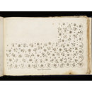 Kunst-und Fleiss-übende Nadel-Ergötzungen oder neu- erfundenes Neh- und Stick-Buch; The Delights of the Art and Industry of the practising Needle or newly invented Sewing and Embroidery book; Part I (Design)