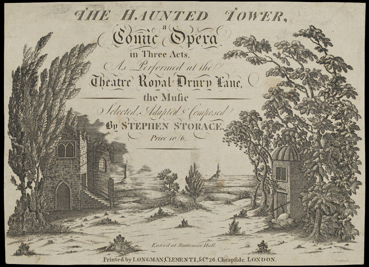 a description of the 18th century performance conditions Descriptions of eighteenth-century boston before the revolution from a bostonian clergyman in 1702, an english historian in 1720, a maryland physician. a description of the 18th century performance conditions Descriptions of eighteenth-century boston before the revolution from a bostonian clergyman in 1702, an english historian in 1720, a maryland physician.