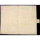 Winston Collection (Architectural drawings)