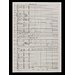 Music sheet - H Beard Print Collection Music sheet - H Beard Print Collection