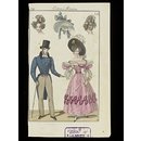 Fashion plate Fashion plate