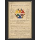 A Diagram to Illustrate the Harmonious Relations of Colour (Print)