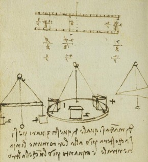 Notebook of Leonardo da Vinci, Milan, Italy, 1495-97. Museum no. F.141 Volume II-2 V148 (Forster)