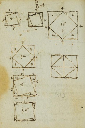 Notebook of Leonardo da Vinci, Milan, Italy, 1495-97. Museum no. F.141 Volume II-2 V129 (Forster)