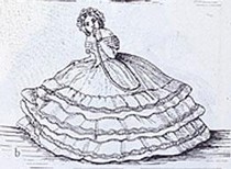 Inflating a crinoline with tubes, 1857