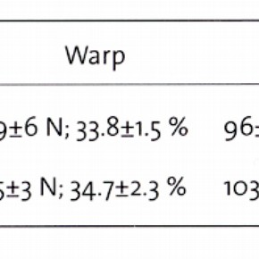 Table 1