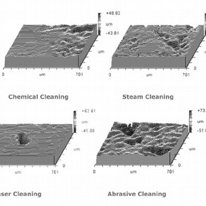 Figure 3. Topographical maps illustrating surface damage resulting from cleaning treatments on marble.