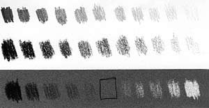 Tonal scales
