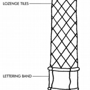 Illustration showing column elements. Illustration by Charlotte Hubbard